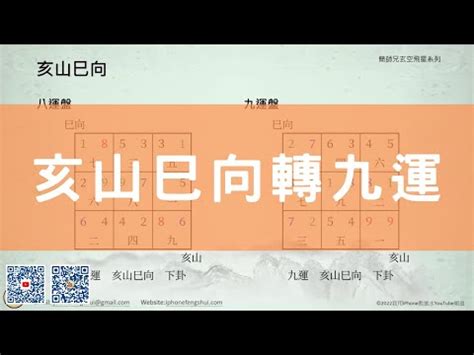 坐亥向巳八運|【坐亥向巳】坐亥向巳好宅，打造好運氣！解密八運乾。